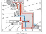 repair manual New Holland Ford 4610 Tractor - Detailed Repair Manual - 3