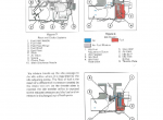 repair manual New Holland Ford 2810 Tractor Service Manual PDF - 2
