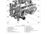 repair manual New Holland Ford 2810 Tractor Service Manual PDF - 3