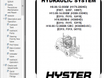 repair manual Hyster Class 5 For G019 (H300HD, H330HD, H360HD, H360HD-12EC) Trucks PDF Manual - 3
