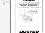repair manual Hyster Class 5 For H007 Europe Internal Combustion Engine Trucks PDF Manual - 6