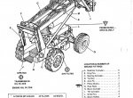 repair manual JLG SkyTrak Telehandlers 5030 & 6034 ANSI Maintenance Manual PDF - 1