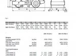 repair manual Bomag BW156/177/178/179 D-3/PD-3/DH-3/PDH-3 Single Drum Rollers Operating Maintenance Instructions - 2
