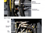 repair manual Bomag BW177 / 213 / 226 DH-4 BVC Single Drum Roller Service Training PDF - 4