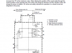 repair manual Bomag BW 211 D-4 / BW 213 D-4 / BW 216 D-4 Single Drum Rollers Service Training PDF - 5