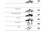 repair manual Bomag MPH362-2 & MPH364-2 Soil Stabilizer & Asphalt Recycler Parts Catalog + Repair Instructions PDF - 1