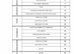 repair manual Case CX20B CX22B CX27B Hydraulc Excavator Shop Manual PDF - 1