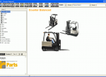 repair manual Full Forklift Package 2022 - 7