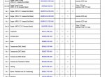 repair manual Isuzu C & E Series Workshop Manuals PDF - 1