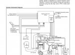 repair manual Isuzu C & E Series Workshop Manuals PDF - 3