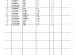 spare parts catalog Kobelco SK80MSR-1E, SK80CS-1E Extra Optional Attachments Parts Manual PDF - 4
