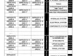 repair manual Kobelco SK09SR Hydraulic Excavator Shop Manual PDF - 1