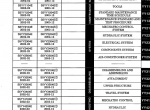 repair manual Kobelco SK115SR-1E SK135SR-1E SK135SRLC-1E SK135SRL-1E Hydraulic Excavator Shop Manual PDF - 1