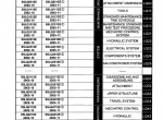 repair manual Kobelco SK230(LC)-6E SK250(LC)-6E SK250NLC-6E Hydraulic Excavator Shop Manual PDF - 1