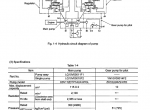 repair manual Kobelco SK230(LC)-6E SK250(LC)-6E SK250NLC-6E Hydraulic Excavator Shop Manual PDF - 5