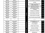 repair manual Kobelco SK80MSR-1E Hydraulic Excavator Shop Manual PDF - 1
