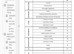 repair manual New Holland E20.2SR, E22.2SR, E27.2SR Hydraulic Excavators Workshop Manual PDF - 1