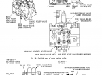 repair manual Kobelco SK100 SK120 SK120LC Hydraulic Excavator Shop Manual PDF - 3