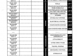 repair manual Kobelco SK450(LC) VI SK480(LC) VI Hydraulic Excavator Set of Shop Manuals PDF - 1