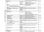 repair manual Kobelco SK450(LC) VI SK480(LC) VI Hydraulic Excavator Set of Shop Manuals PDF - 3