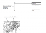 repair manual Fiat Kobelco EX255-EX285 Tier2 Excavator Workshop And Technical Manual PDF - 4