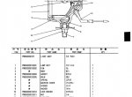 spare parts catalog Kobelco SK135SR(LC) SK135SRL Hydraulic Excavators Parts Manual PDF - 5