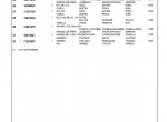 spare parts catalog New Holland E40.2SR Crawler Excavator Parts Catalog PDF - 5