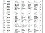 spare parts catalog New Holland Kobelco E50.2SR Сrawler Excavator Parts Catalog PDF - 4