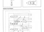 repair manual Toyota 7FDU/7FGU35-80, 7FGCU35-70 Series Forklifts PDF Manual - 5