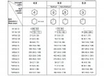 repair manual Isuzu N Series - NHR, NKR, NPR, NQR, NPS Workshop Manual PDF - 3
