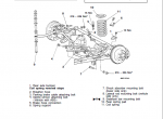 repair manual Mitsubishi Challenger / Montero / Pajero Sport Workshop Manual PDF - 5