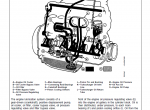 repair manual John Deere 6076 Diesel Engine Component Technical Manual CTM6 - 5