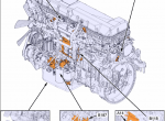 repair manual Renault Trucks Impact Offline 06/2021 v9118 (EURO 6 only) Parts and Service Manuals - 9