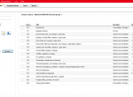repair manual Renault Trucks Impact Offline 06/2021 v9118 (EURO 6 only) Parts and Service Manuals - 4