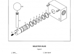 repair manual Cameco SP2254 Loader Repair Manual PDF - 3