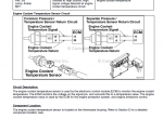 repair manual Cummins Electronic Control System Signature, ISX and QSX15 Engines Set of PDF Manuals - 8