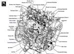 repair manual John Deere 4475, 5575, 6675, 7775 Skid Steer Loaders TM1553 Technical Manual PDF - 2