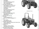 repair manual John Deere 5220 5320 5420 5520 Tractor Repair TM2048 Technical Manual PDF - 2