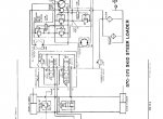repair manual John Deere 570 575 375 Skid Steer Loaders Technical Manual TM1359 - 3