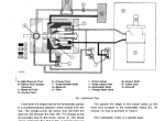 repair manual John Deere 90 Skid Steer Loader Technical Manual TM1205 - 5