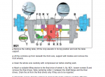 repair manual John Deere Combine W440 Technical Manual TM5SR5145 PDF - 4
