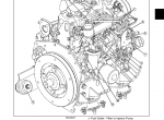 repair manual John Deere Gator Utility Vehicle HPX 4x2 & 4x4 Gas & Diesel TM2195 Technical Manual PDF - 2