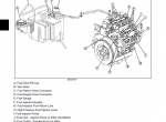 repair manual John Deere Gator Utility Vehicle TS, TH 6x4 Diesel TM2239 Technical Manual PDF - 2
