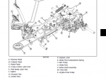 repair manual John Deere Select Series Tractors X300 Technical Manual TM2308 PDF - 3