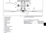 repair manual John Deere Select Series Tractors X300 Technical Manual TM2308 PDF - 5
