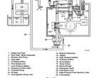 repair manual Yanmar Industrial Engines TNV Series John Deere Service Manual PDF - 4