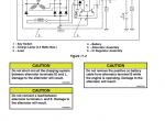 repair manual John Deere Yanmar TNV Series 2TNV70 3TNV70 3TNV76 PDF Service Manual - 6
