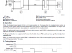 repair manual Case CX290 Crawler Excavators Service Manual PDF - 3