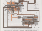 repair manual caterpillar D4 Track-Type Tractor PDF Manuals - 15