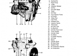 repair manual Daewoo Doosan DV11 / D1146 D1146T D2366 D2366T Diesel Engine Service Manuals PDF - 4